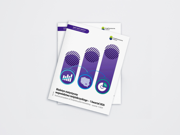 Statistical bulletin of Świętokrzyskie Voivodship – quarter 1/2026 - mocup
