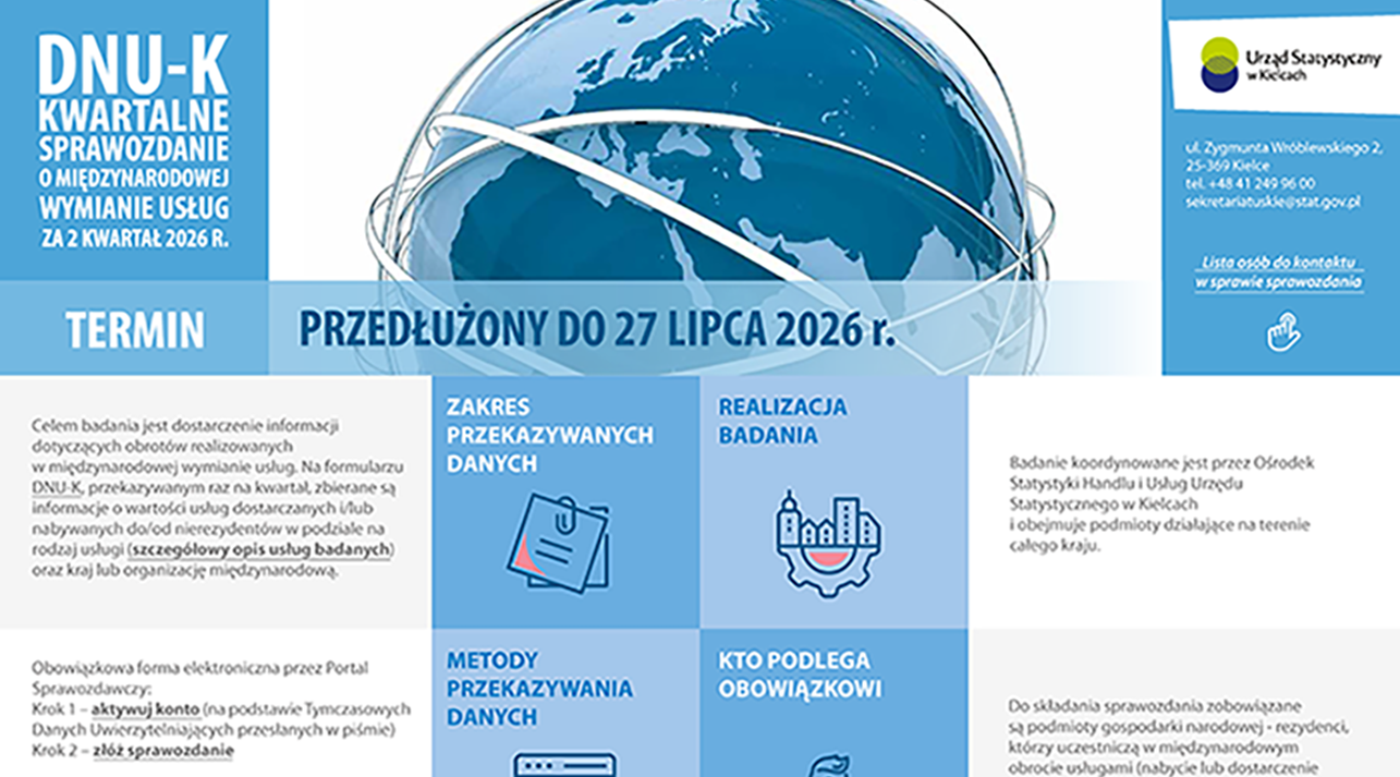 DNU-K Kwartalne sprawozdanie o międzynarodowej wymianie usług za 2 kwartał 2026 r. - PRZEDŁUŻONY DO 27 lipca 2026 r. 