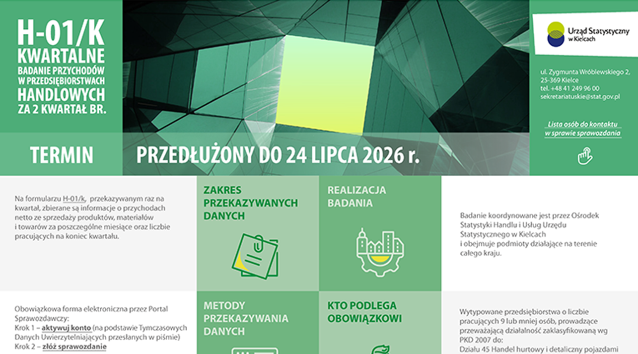H-01/k Kwartalne badanie przychodów w przedsiębiorstwach handlowych za 2 kwartał 2026 r. – termin przedłużony do 24 lipca