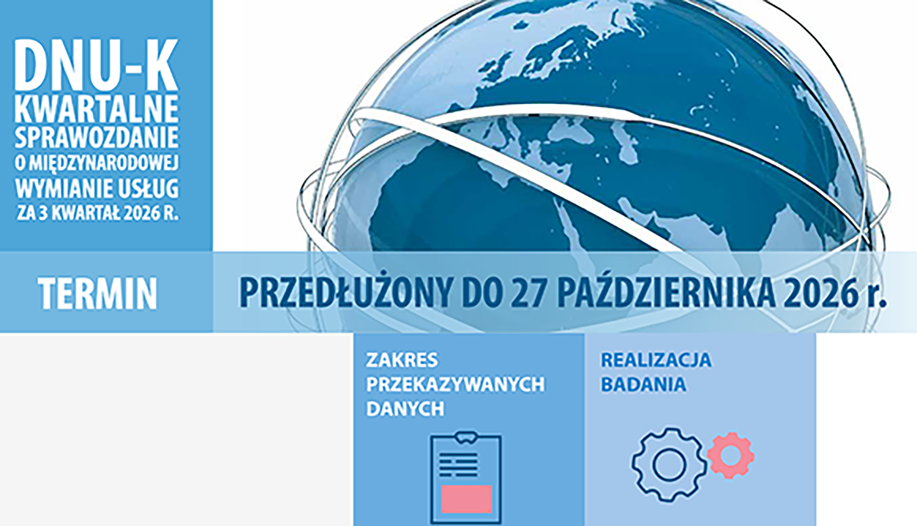DNUK październik 2026 przedłużenie Kielce