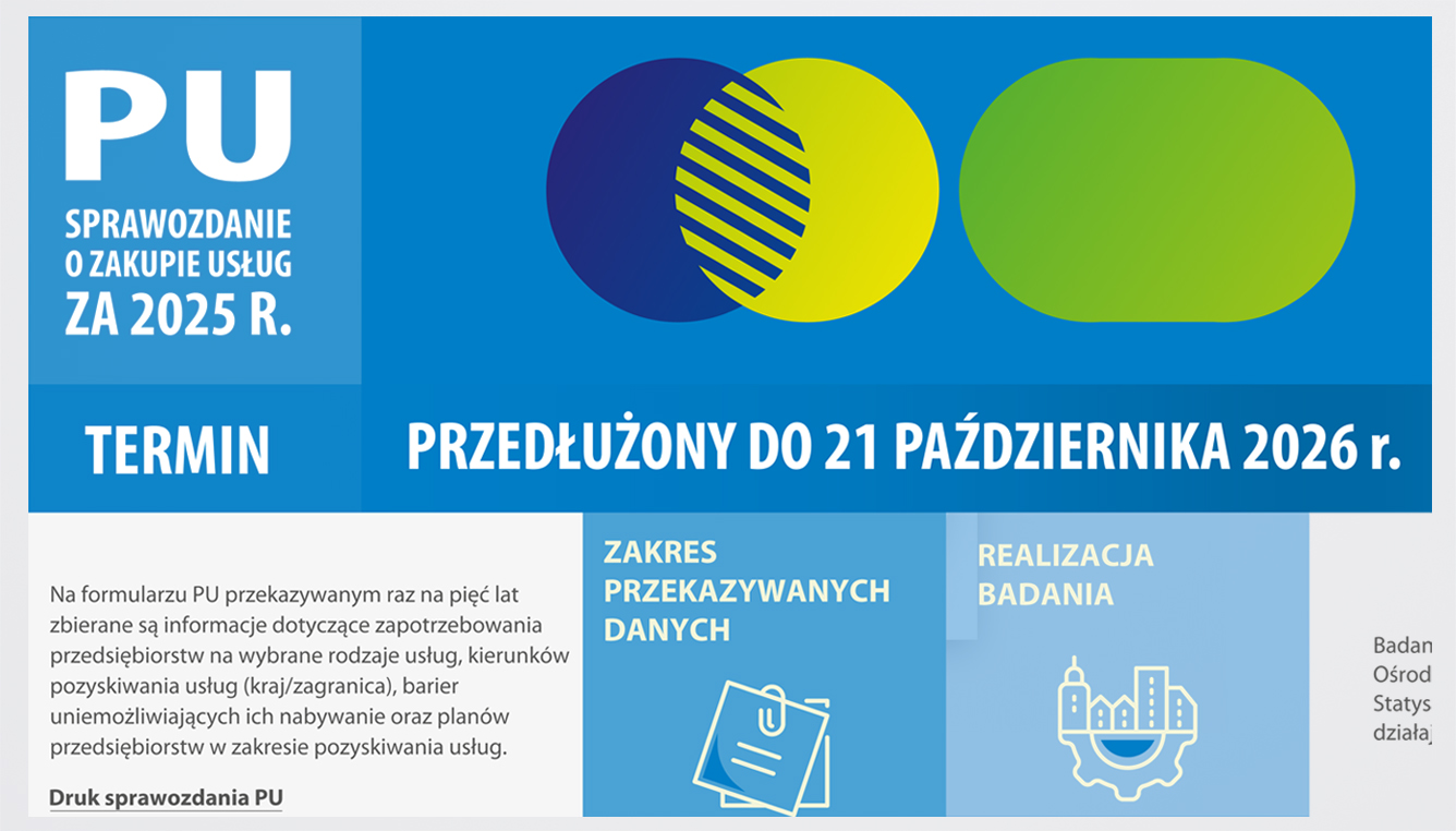 PU Sprawozdanie o zakupie usług za 2025 r. Kielce aktualności