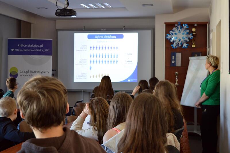 Powiększ obraz: Dzień otwarty 2024 US Kielce