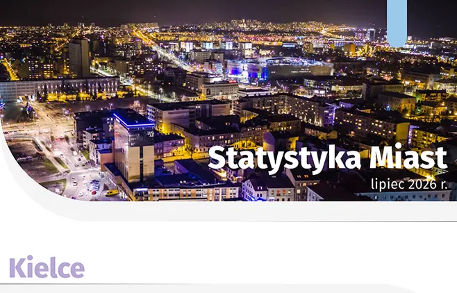 Statystyka miast - Kielce lipiec 2026 r. slider