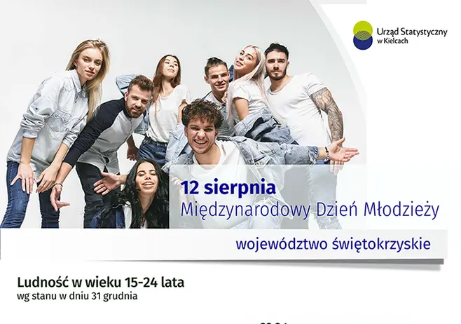 Międzynarodowy Dzień Młodzieży slider 2026