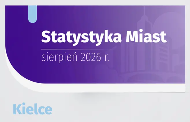 Statystyka miast - Kielce sierpień 2026 r. slider
