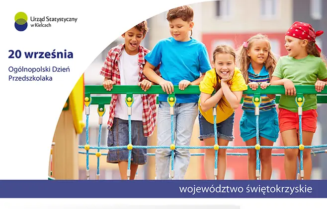 Ogólnopolski Dzień Przedszkolaka w województwie świętokrzyskim 2026 slider