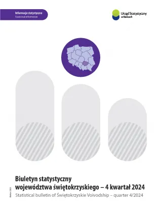 Powiększ obraz: okładka publikacji Biuletyn statystyczny województwa świętokrzyskiego - 4 kwartał 2024