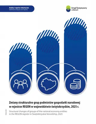 Powiększ obraz: Zmiany strukturalne grup podmiotów gospodarki narodowej w rejestrze REGON w województwie świętokrzyskim, 2025 r.  - okładka