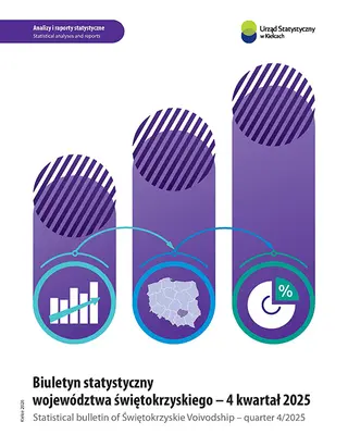 Powiększ obraz: Biuletyn statystyczny województwa świętokrzyskiego - 4 kwartał 2025 r.